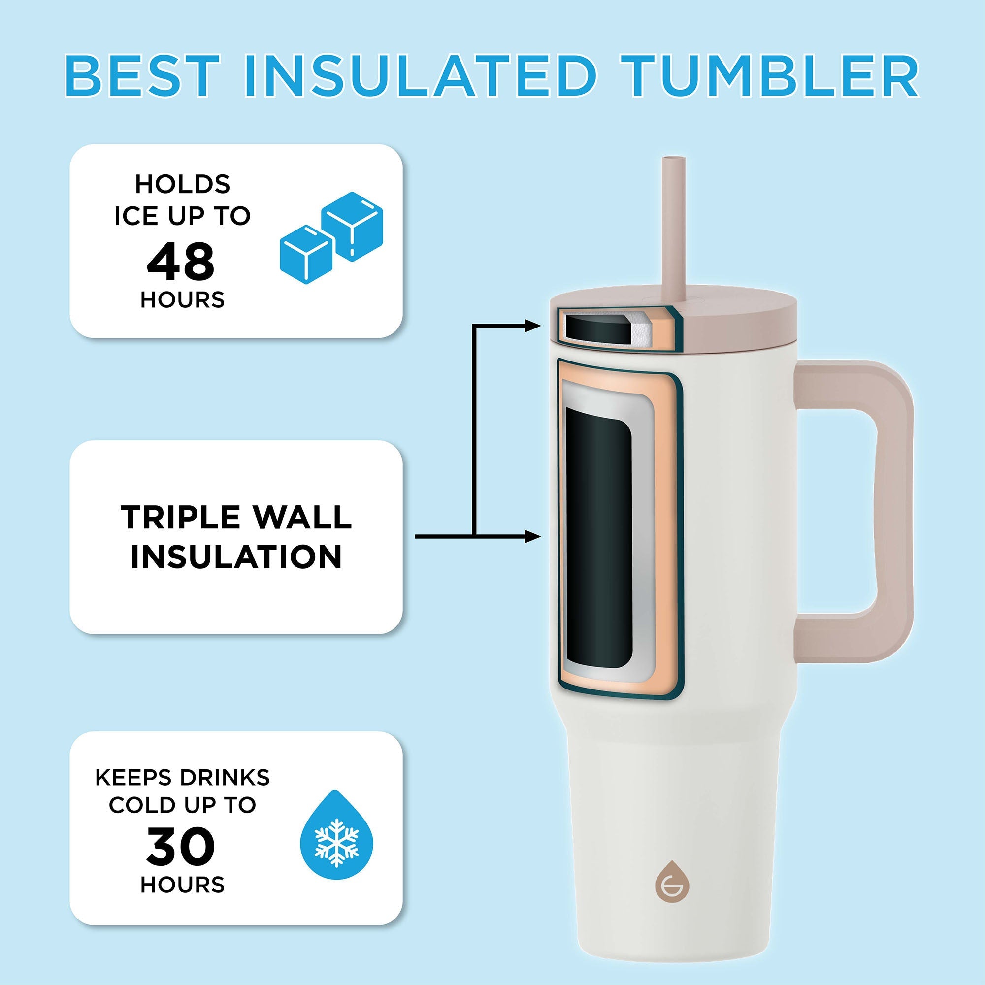 Aspen 40oz Straw Tumbler