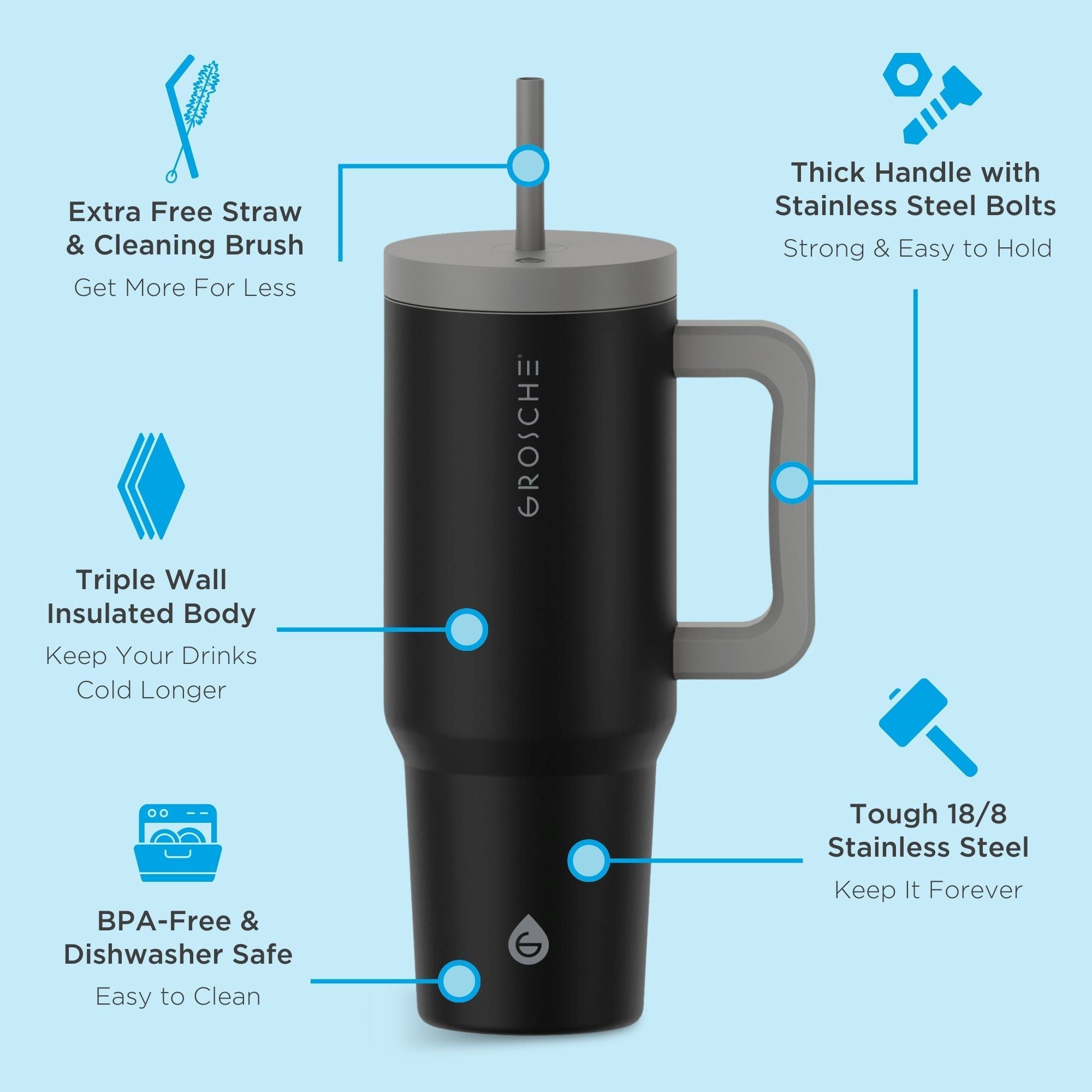 Aspen 40oz Straw Tumbler