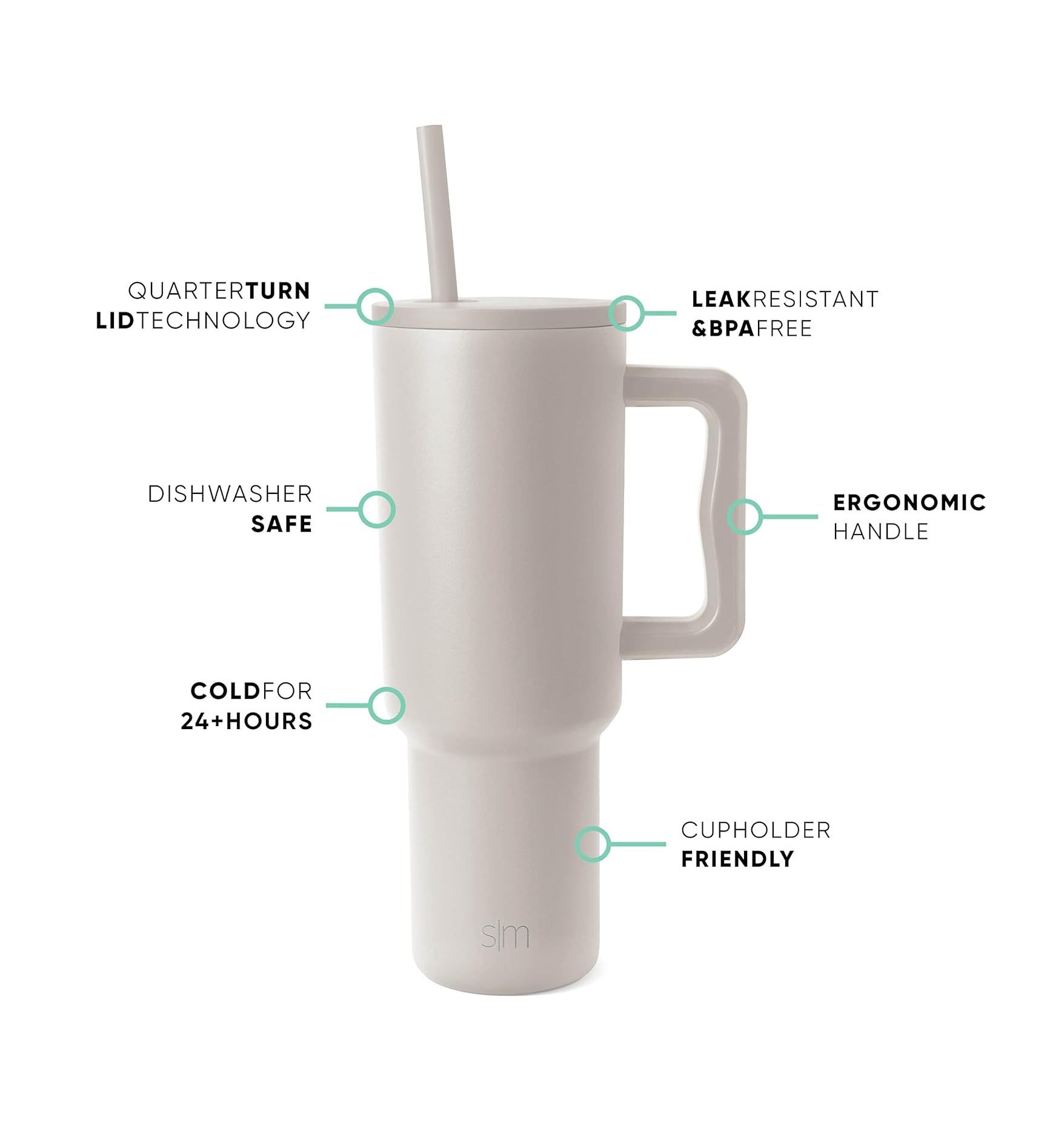 White tumbler with features highlighted on a white background